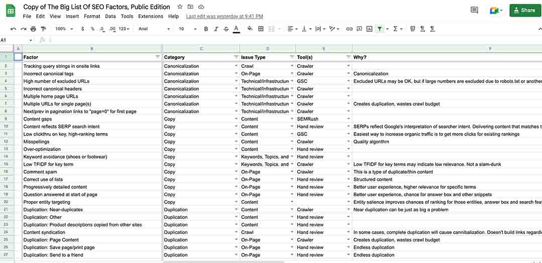 google_sheet_template_site_audit_by_portren